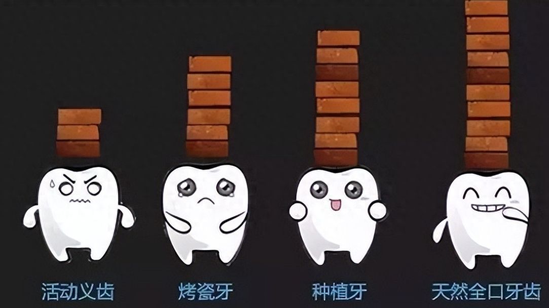 揭秘深圳愛(ài)康健口腔醫(yī)院：實(shí)力派醫(yī)生陳坤坐診，高性?xún)r(jià)比就醫(yī)指南