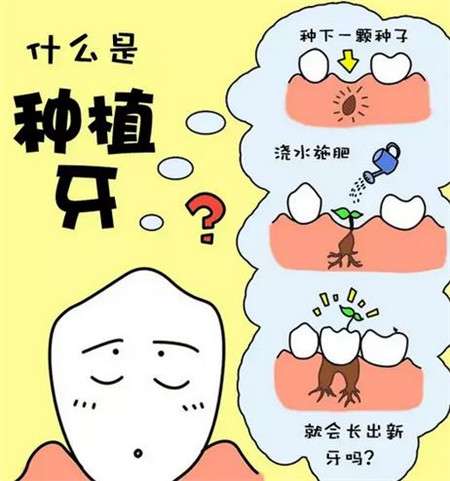 天津口腔醫(yī)院整形科實(shí)力測(cè)評(píng)：醫(yī)生介紹及雙眼皮手術(shù)經(jīng)歷分享