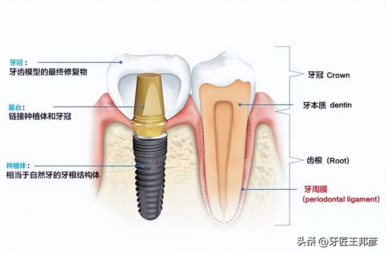 長(zhǎng)春欣雅口腔醫(yī)院：醫(yī)生口碑與牙齒矯正全解析