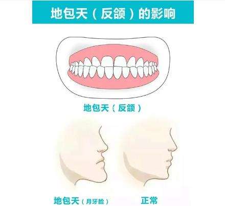 華西口腔醫(yī)院聯(lián)系方式及口腔專家介紹，2024年價(jià)格參考