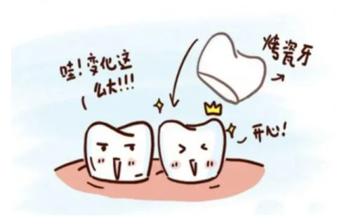 撥打勁松口腔方莊院可預(yù)約掛號(hào)，查詢醫(yī)生信息