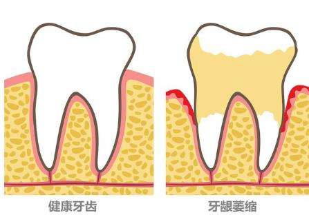 華西口腔醫(yī)院正畸科哪位醫(yī)生口碑好？