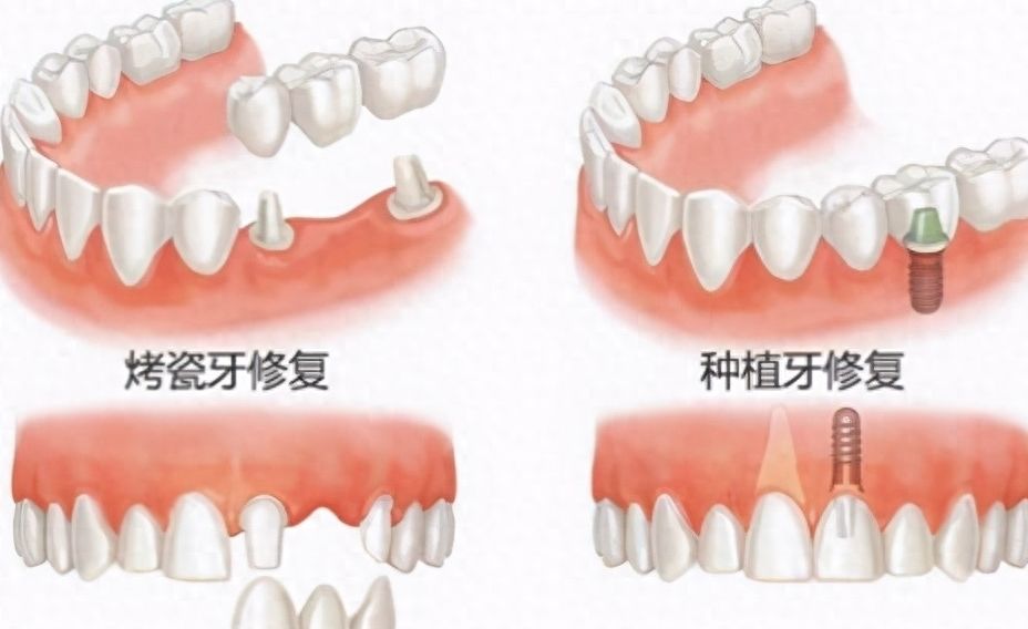 成都雙流舒雅口腔靠譜嗎？地址在哪？專家團隊怎么樣？